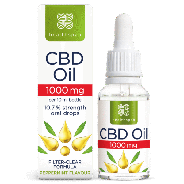 CBD Oil 1000mg